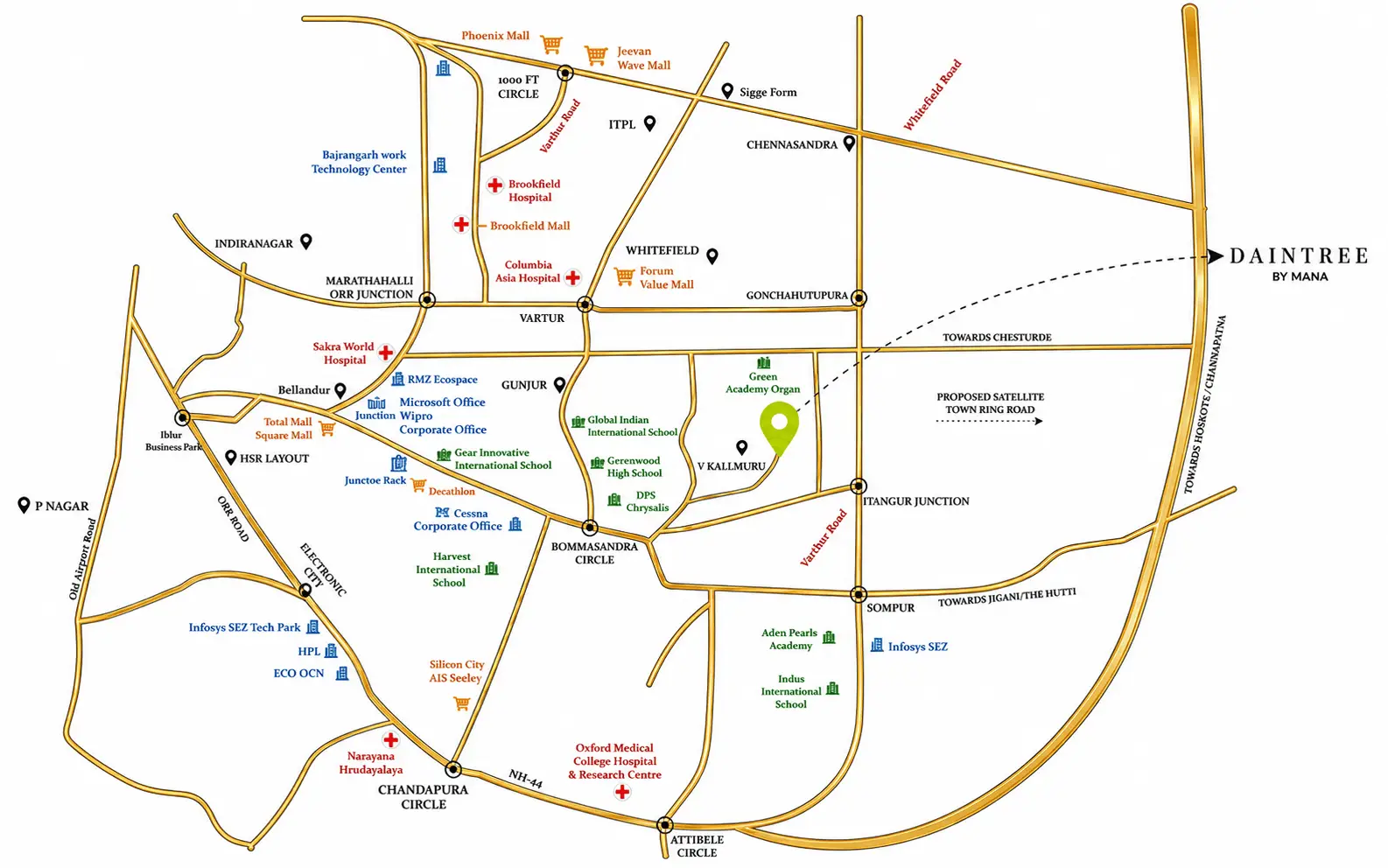 Location Image